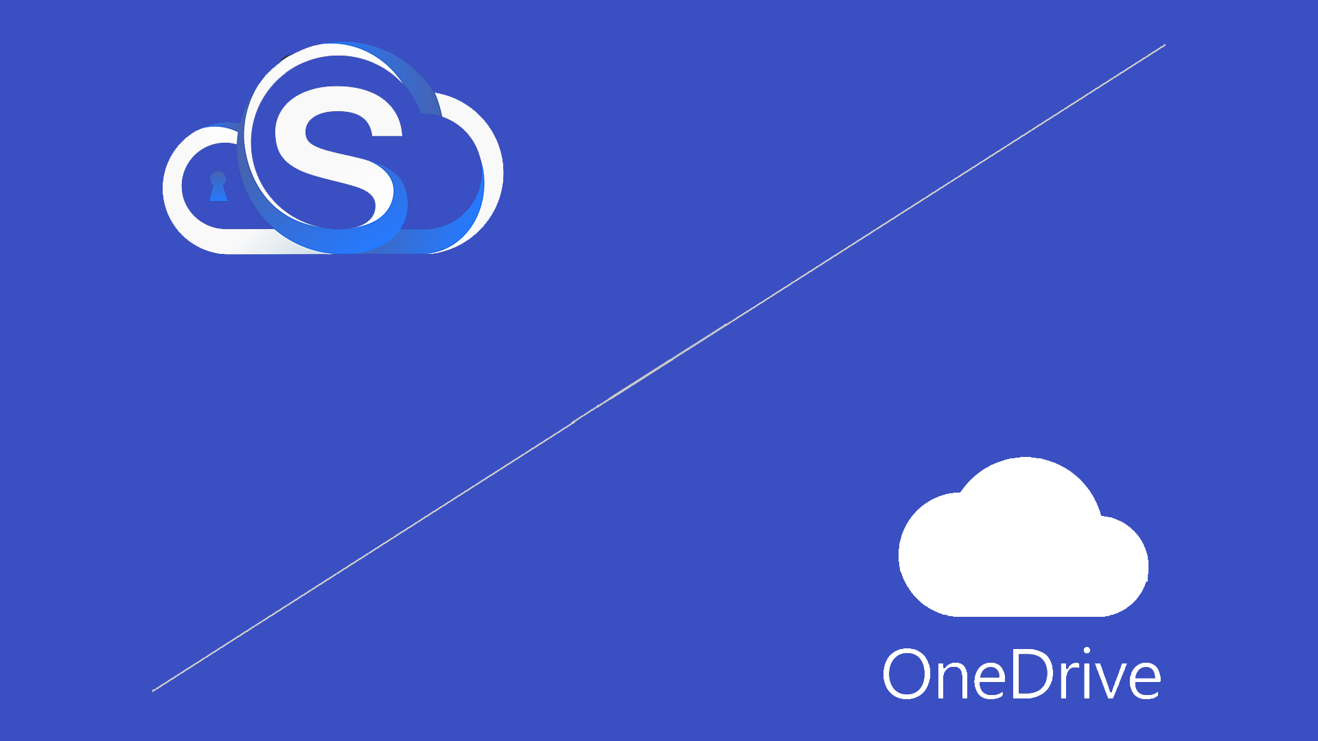 Datenschutz und Compliance in Microsoft Teams: Wie die Scramble Cloud helfen kann