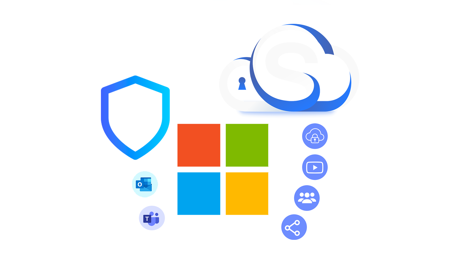 Scramble Cloud mit                 Microsoft Office 365
