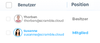 Arbeiten Sie in der Scramble Cloud zusammen